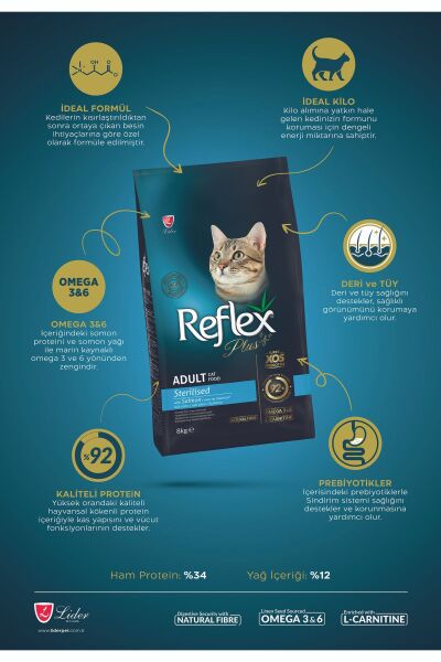 Plus Somonlu 1,5 Kg Kısırlaştırılmış Yetişkin Kedi Maması
