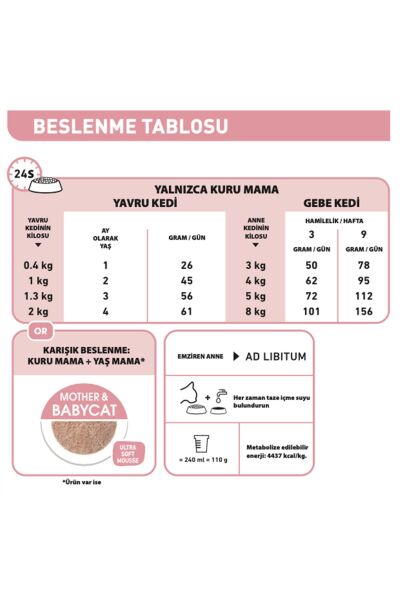 ® Mother & Babycat Yavru Kedi Maması 2 Kg