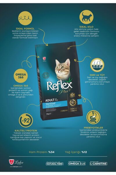 Plus Kısırlaştırılmış Somonlu Kedi Maması 2kg
