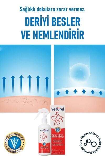 Kedi Köpek Yara Deri Günlük Bakımı Saf Hipokloröz Yanık Kızarıklık Tahriş Hot Spot Yara Spreyi Refil