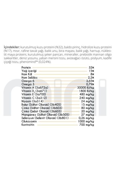 Yetişkin Mini Irk Kuzu Etli ve Yaban Mersinli Köpek Maması 7 Kg