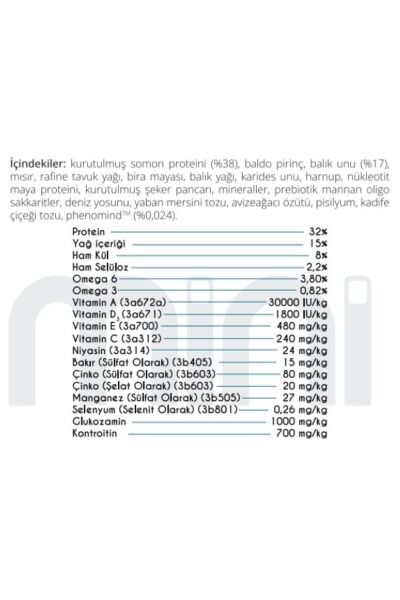 Yetişkin Mini Irk Somonlu ve Yaban Mersinli Köpek Maması 7 Kg