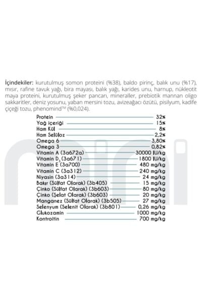 Yetişkin Mini Irk Somonlu ve Yaban Mersinli Köpek Maması 7 Kg