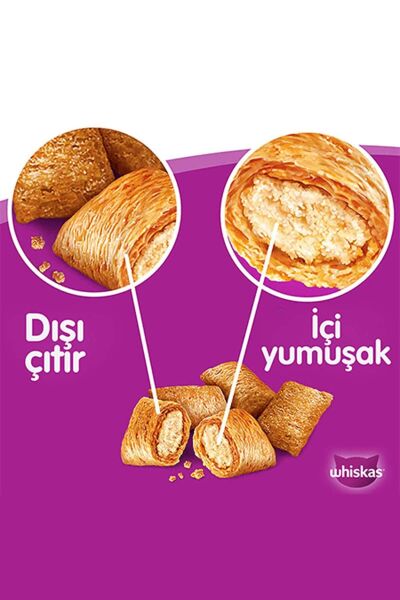 Tavuklu Kısırlaştırılmış Kedi Maması 1.4 Kg