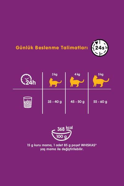 Tavuklu Kısırlaştırılmış Kedi Maması 1.4 Kg