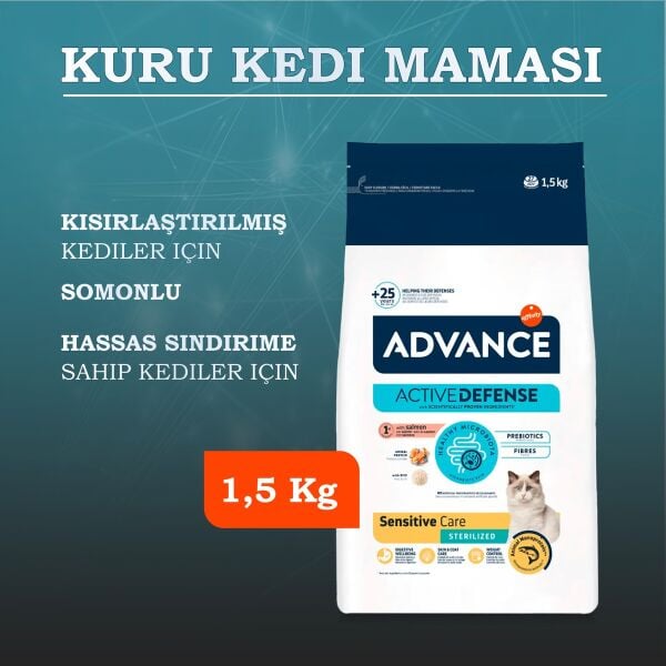 Sensitive Somonlu Kısırlaştırılmış Hassas Kedi Maması 1,5 kg