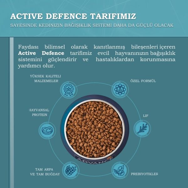 Sensitive Somonlu Kısırlaştırılmış Hassas Kedi Maması 1,5 kg