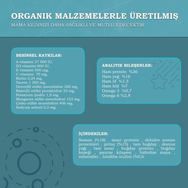 Sensitive Somonlu Kısırlaştırılmış Hassas Kedi Maması 1,5 kg